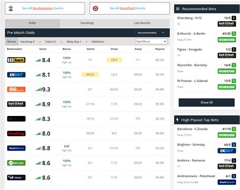 best odds comparison sites|OddsExplorer .